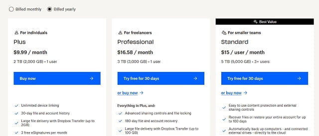 Bảng giá Dropbox Plus/professional cập nhật mới nhất