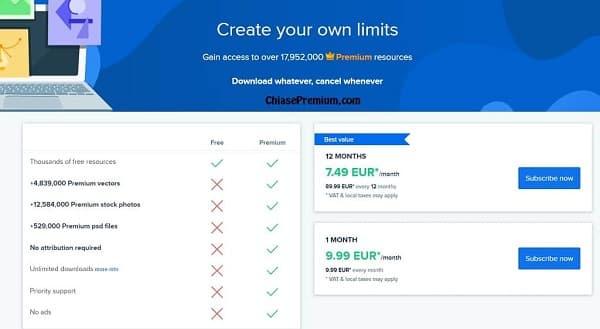 Bảng giá tài khoản freepik premium