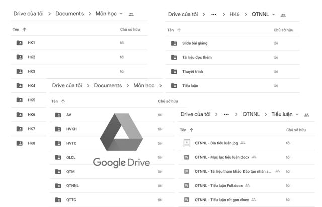 Google Drive giúp người dùng có thể lưu trữ và thao tác với tài nguyên trên đám mây nhanh chóng