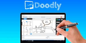 Doodly Standard là một loại tài khoản của phần mềm thiết kế Doodly