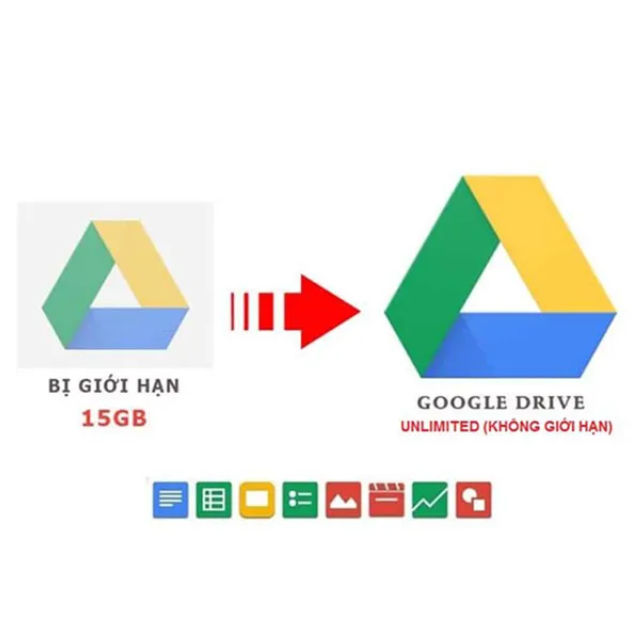 Cách nâng cấp Google Drive không giới hạn 