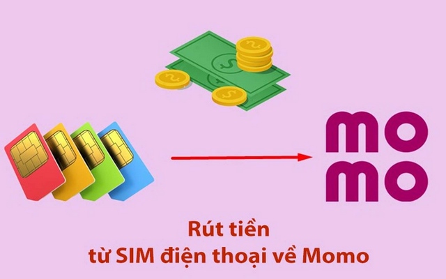 Chuyển tiền từ sim sang Momo chọn trang trung gian uy tín